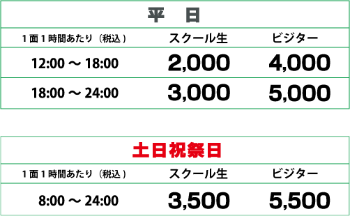 利用料金 システム 湘南インドア球 S倶楽部フットサル テニス