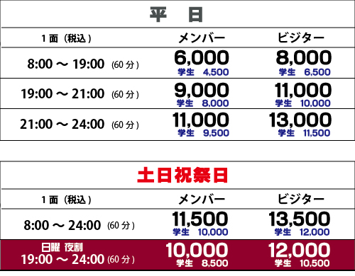 施設案内 料金 南町田インドア球 S倶楽部フットサル テニス q